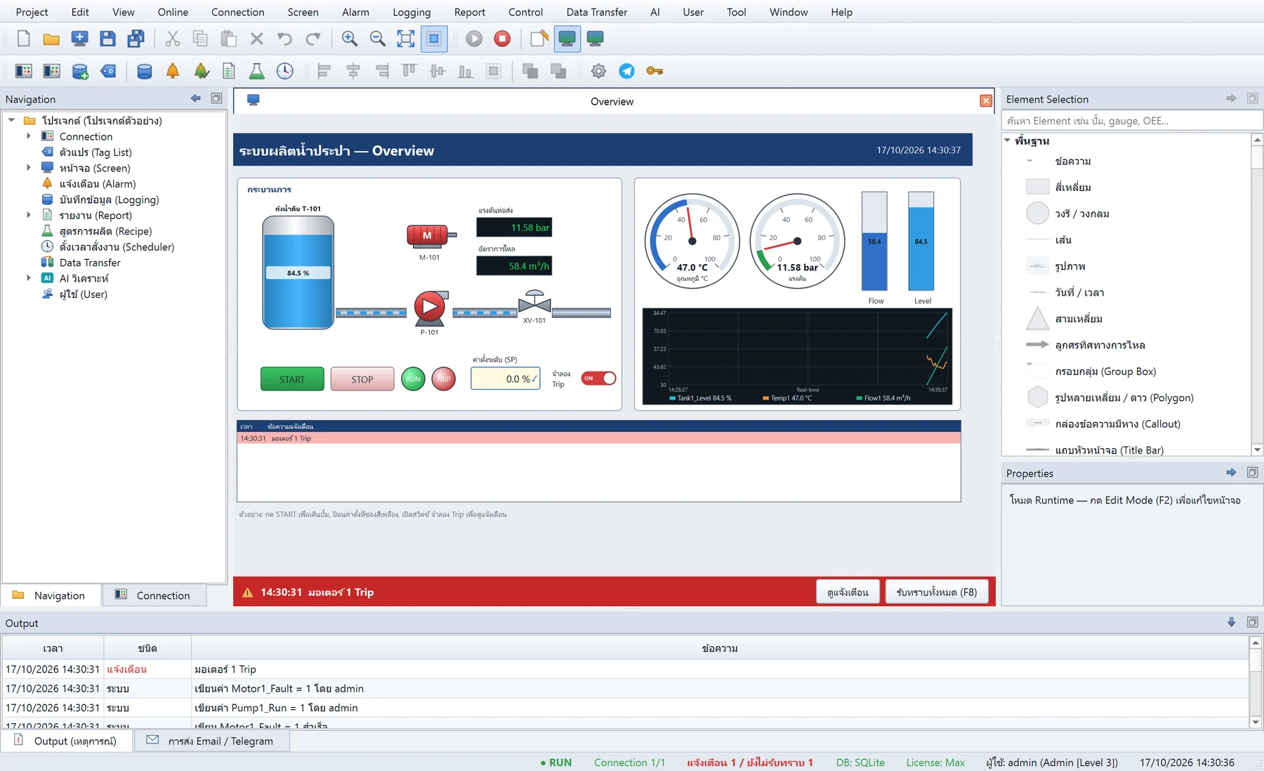 หน้าจอ HMI ขณะ Runtime ทำงาน